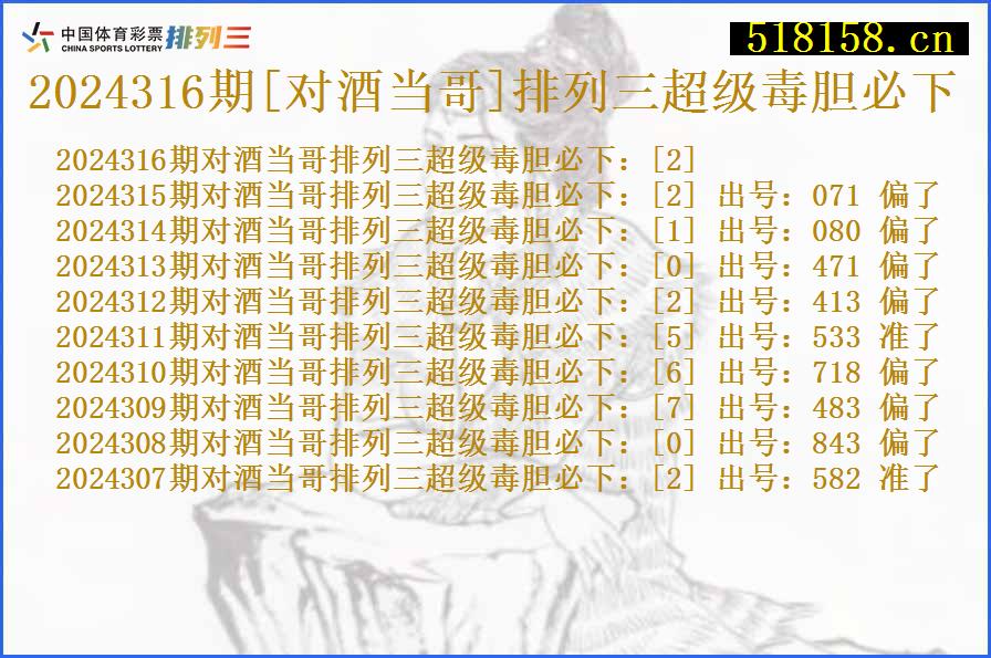 2024316期[对酒当哥]排列三超级毒胆必下