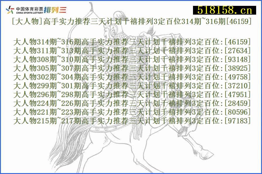 [大人物]高手实力推荐三天计划千禧排列3定百位314期~316期[46159]