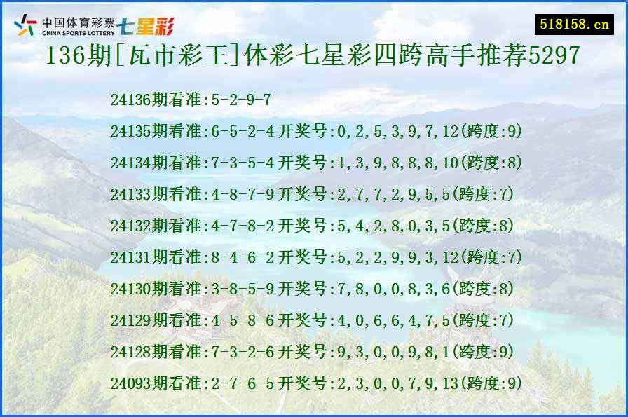 136期[瓦市彩王]体彩七星彩四跨高手推荐5297