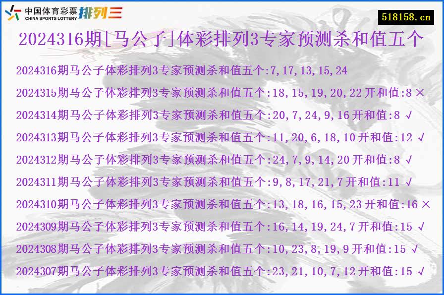 2024316期[马公子]体彩排列3专家预测杀和值五个