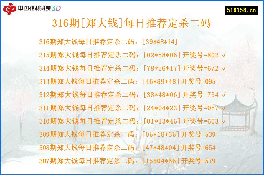 316期[郑大钱]每日推荐定杀二码