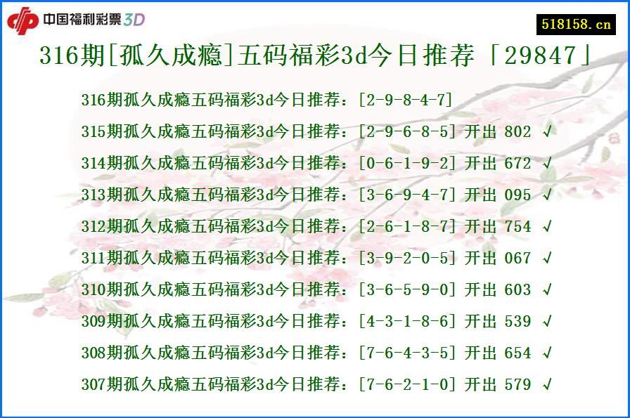 316期[孤久成瘾]五码福彩3d今日推荐「29847」