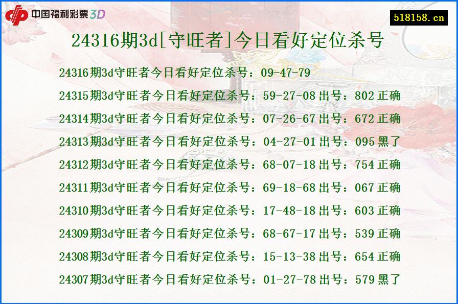 24316期3d[守旺者]今日看好定位杀号