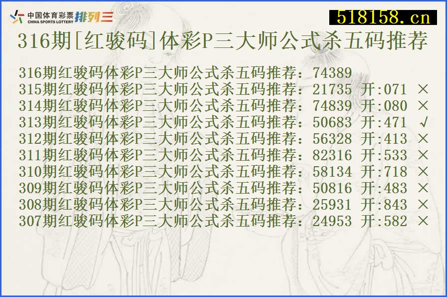 316期[红骏码]体彩P三大师公式杀五码推荐