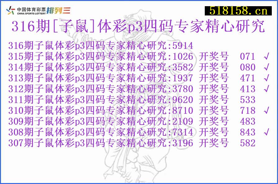 316期[子鼠]体彩p3四码专家精心研究