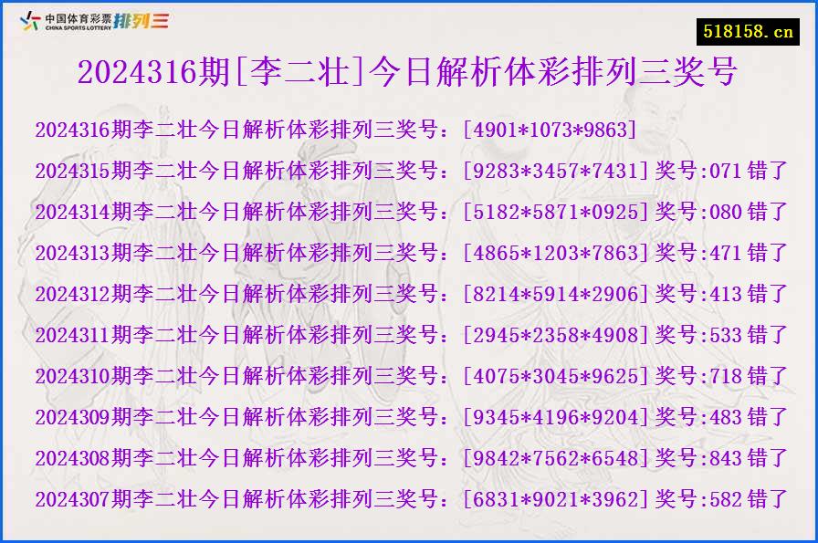 2024316期[李二壮]今日解析体彩排列三奖号