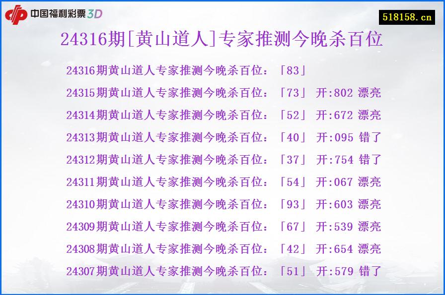 24316期[黄山道人]专家推测今晚杀百位