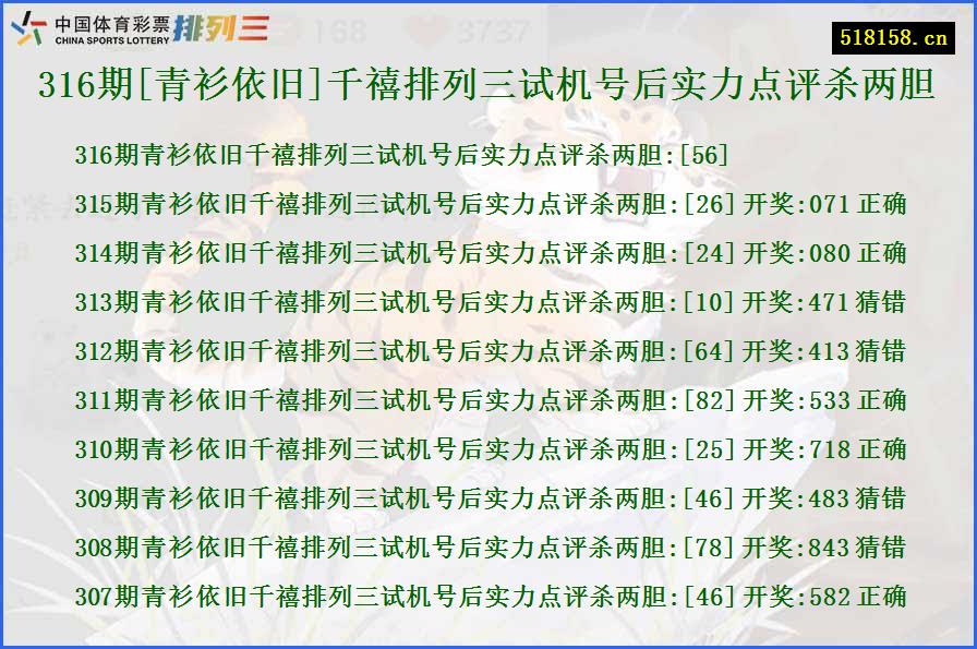 316期[青衫依旧]千禧排列三试机号后实力点评杀两胆