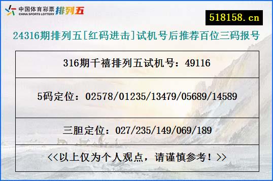 24316期排列五[红码进击]试机号后推荐百位三码报号