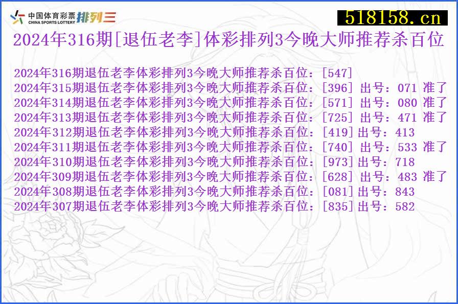 2024年316期[退伍老李]体彩排列3今晚大师推荐杀百位