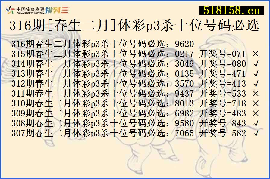 316期[春生二月]体彩p3杀十位号码必选