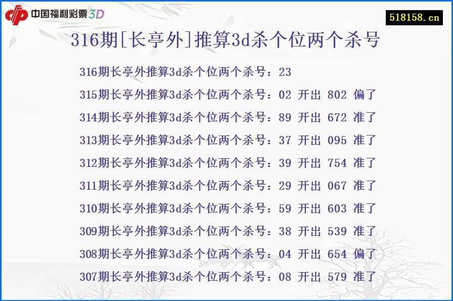 316期[长亭外]推算3d杀个位两个杀号