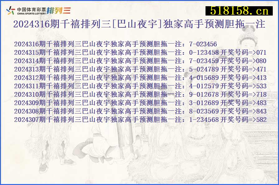 2024316期千禧排列三[巴山夜宇]独家高手预测胆拖一注