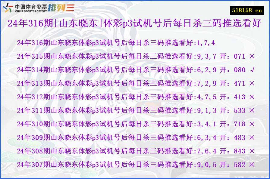 24年316期[山东晓东]体彩p3试机号后每日杀三码推选看好