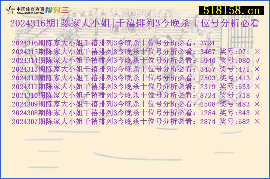 2024316期[陈家大小姐]千禧排列3今晚杀十位号分析必看