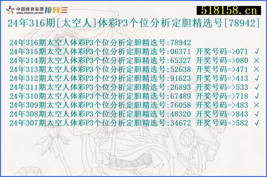 24年316期[太空人]体彩P3个位分析定胆精选号[78942]