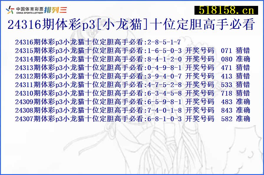 24316期体彩p3[小龙猫]十位定胆高手必看