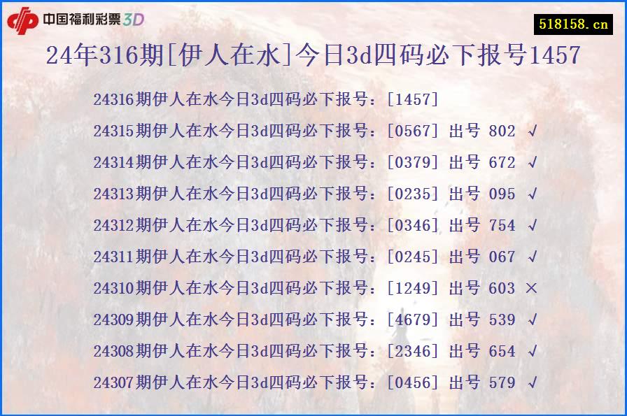 24年316期[伊人在水]今日3d四码必下报号1457