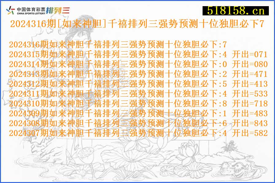 2024316期[如来神胆]千禧排列三强势预测十位独胆必下7