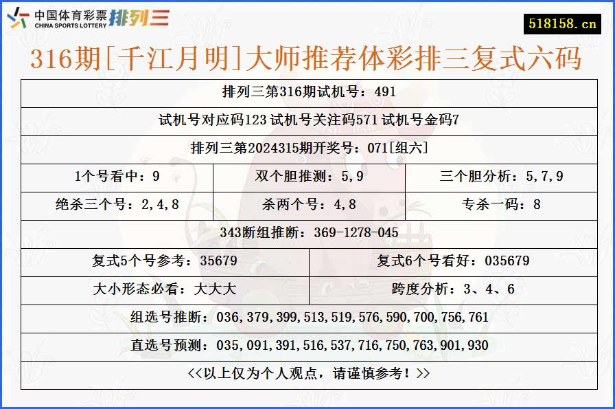 316期[千江月明]大师推荐体彩排三复式六码