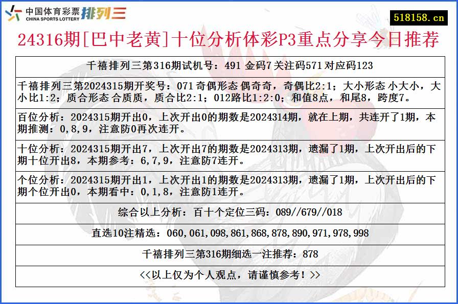 24316期[巴中老黄]十位分析体彩P3重点分享今日推荐