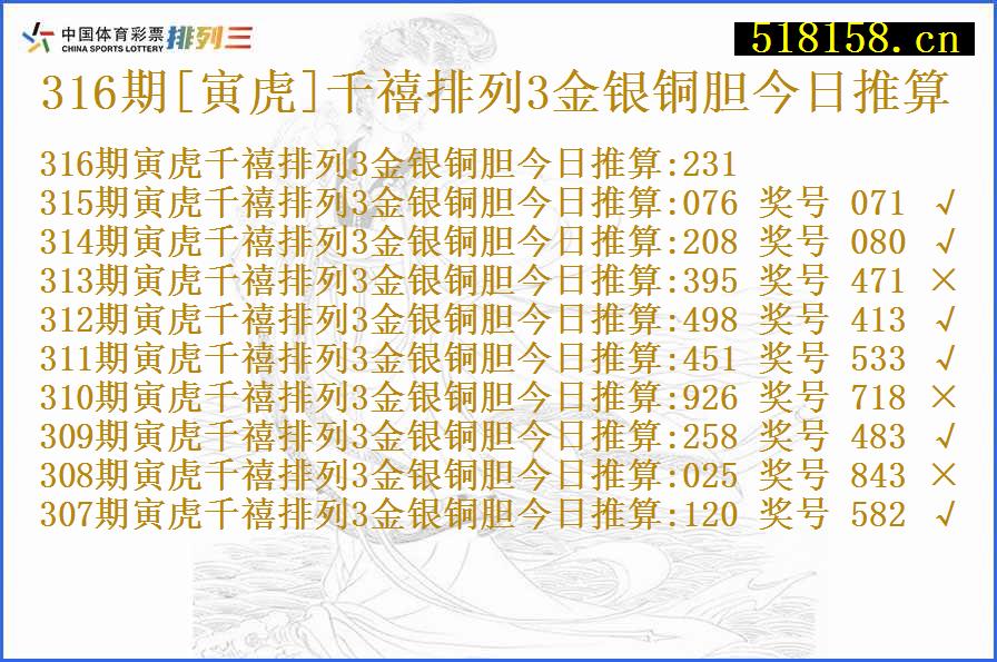 316期[寅虎]千禧排列3金银铜胆今日推算