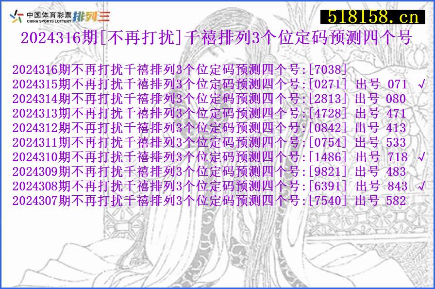 2024316期[不再打扰]千禧排列3个位定码预测四个号