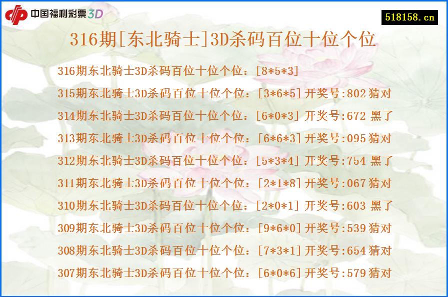 316期[东北骑士]3D杀码百位十位个位