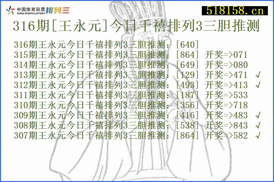 316期[王永元]今日千禧排列3三胆推测