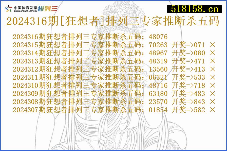 2024316期[狂想者]排列三专家推断杀五码