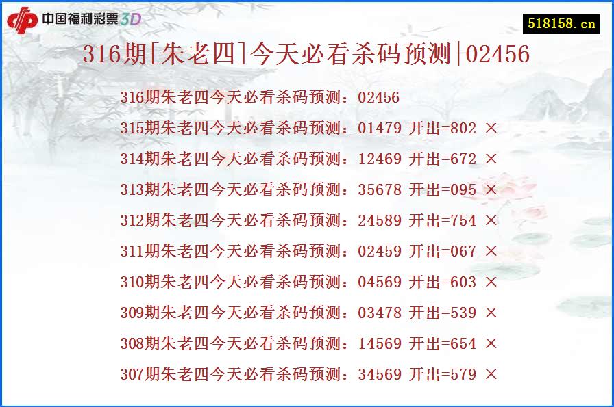 316期[朱老四]今天必看杀码预测|02456