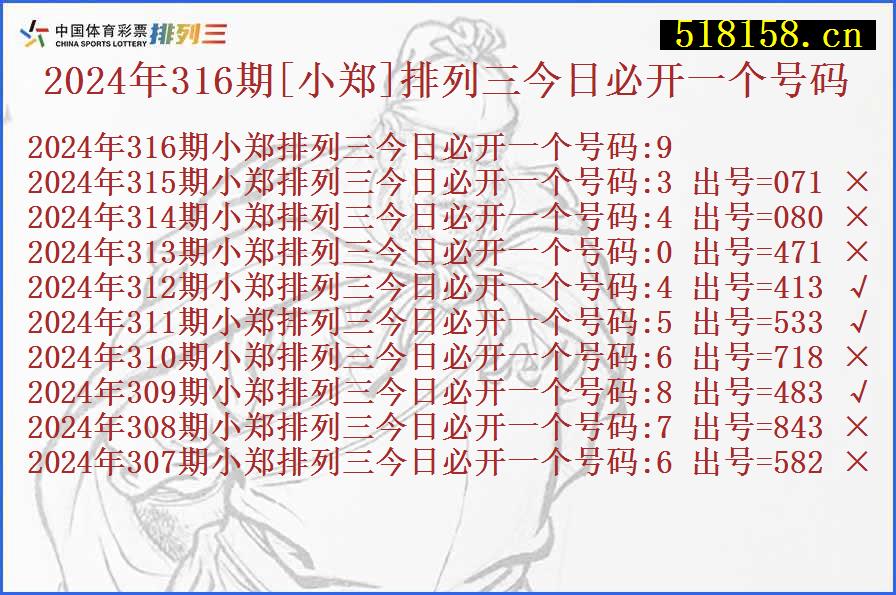 2024年316期[小郑]排列三今日必开一个号码