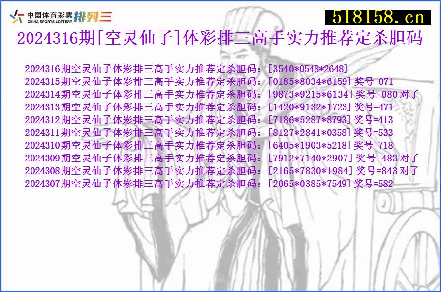 2024316期[空灵仙子]体彩排三高手实力推荐定杀胆码