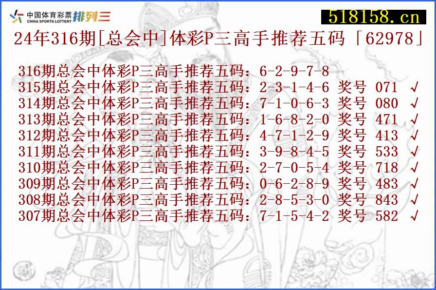 24年316期[总会中]体彩P三高手推荐五码「62978」