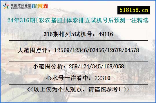 24年316期[彩农播胆]体彩排五试机号后预测一注精选