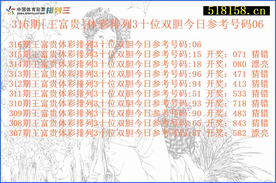 316期[王富贵]体彩排列3十位双胆今日参考号码06