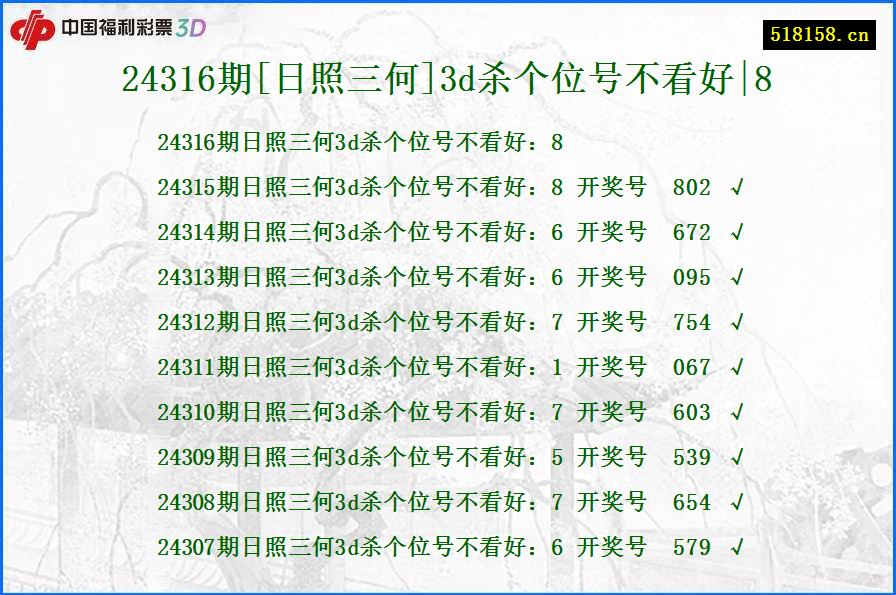 24316期[日照三何]3d杀个位号不看好|8