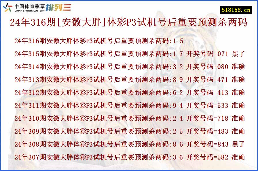 24年316期[安徽大胖]体彩P3试机号后重要预测杀两码