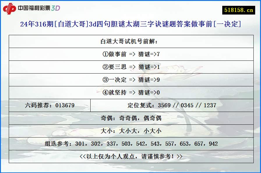 24年316期[白道大哥]3d四句胆谜太湖三字诀谜题答案做事前[一决定]