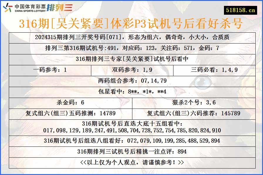 316期[吴关紧要]体彩P3试机号后看好杀号