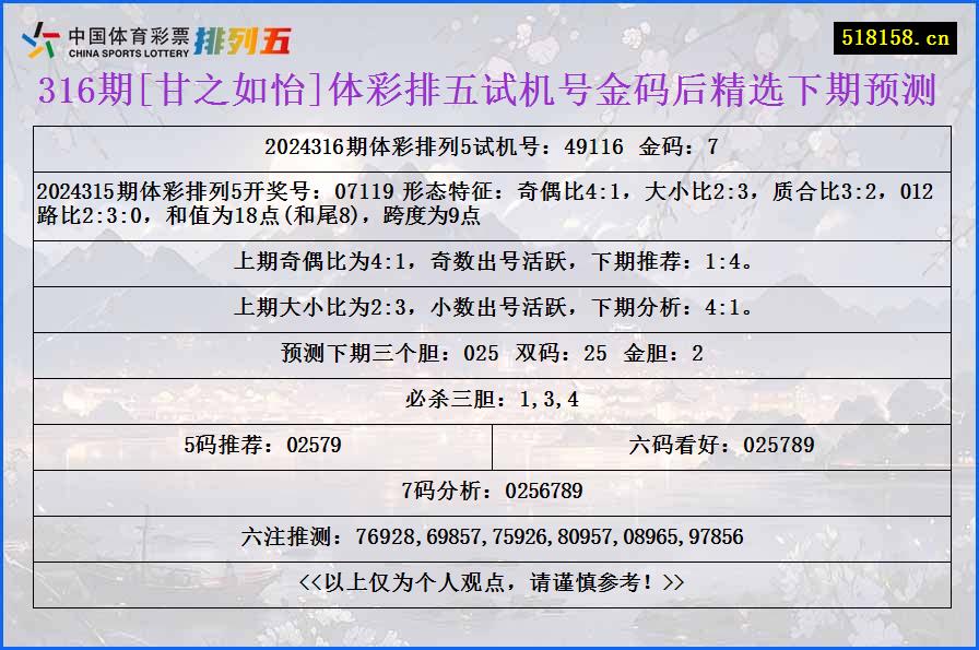 316期[甘之如怡]体彩排五试机号金码后精选下期预测