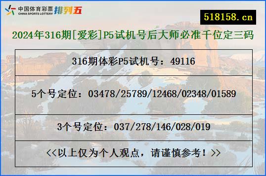 2024年316期[爱彩]P5试机号后大师必准千位定三码