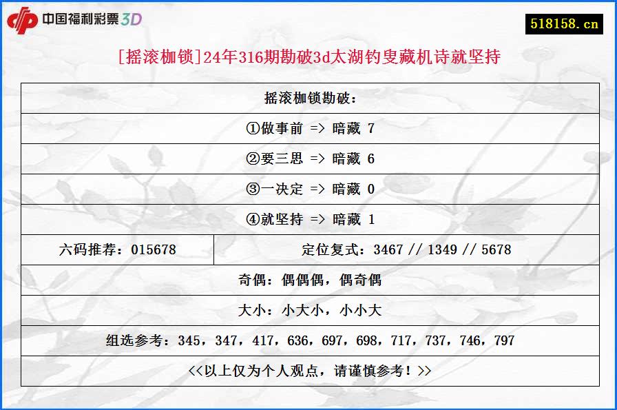 [摇滚枷锁]24年316期勘破3d太湖钓叟藏机诗就坚持