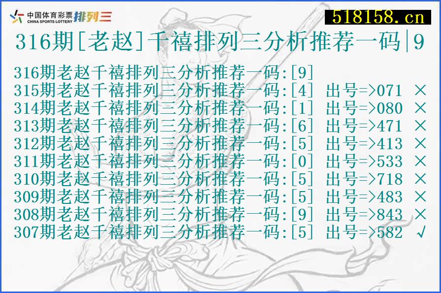 316期[老赵]千禧排列三分析推荐一码|9