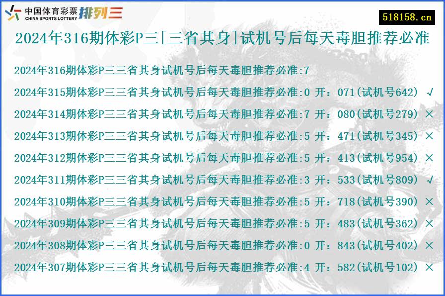 2024年316期体彩P三[三省其身]试机号后每天毒胆推荐必准