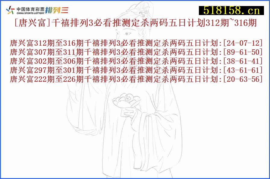 [唐兴富]千禧排列3必看推测定杀两码五日计划312期~316期