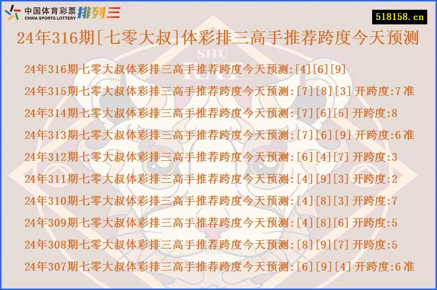 24年316期[七零大叔]体彩排三高手推荐跨度今天预测