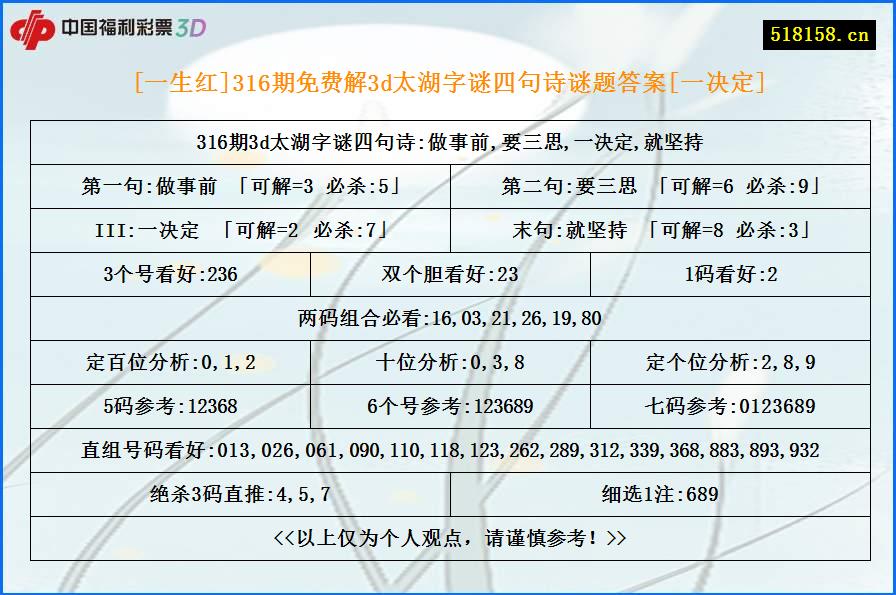 [一生红]316期免费解3d太湖字谜四句诗谜题答案[一决定]