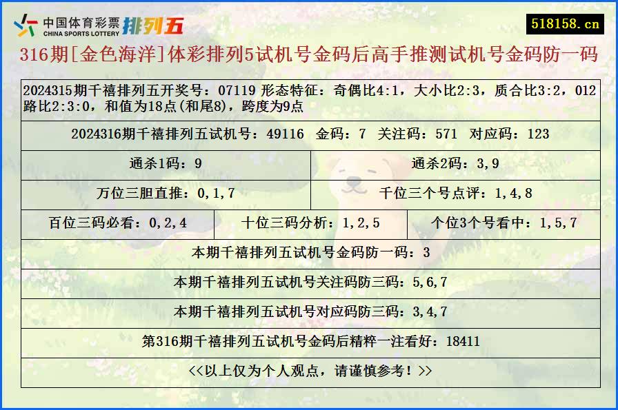 316期[金色海洋]体彩排列5试机号金码后高手推测试机号金码防一码