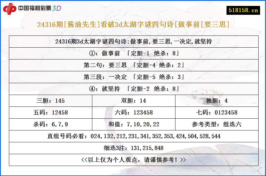 24316期[酱油先生]看破3d太湖字谜四句诗[做事前[要三思]